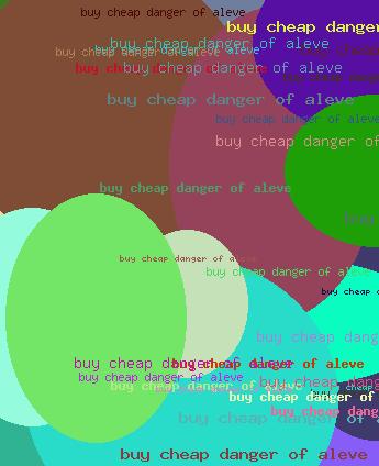 BUY CHEAP DANGER OF ALEVE