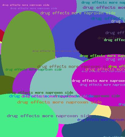 drug effects more naproxen side
