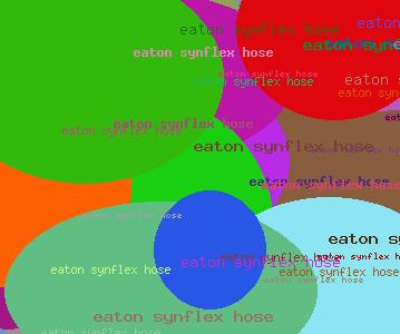 eaton synflex hose