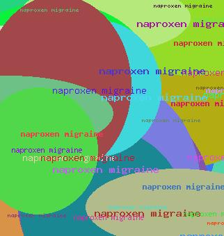 naproxen migraine